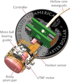FIGURE 4. In a Risley-prism-based beam steerer, two wedged prisms are rotated relative to each other to steer the beam though a 2D range. This micro Risley device accommodates high laser power levels. The straight, clear aperture delivers high transmission and optomechanical simplicity.