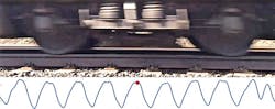 FIGURE 4. A video frame shows the passing of a train and the corresponding response of a single DAS channel. The raw DAS signal clearly shows the response of each of the individual axle trucks on each railcar as it passes. FIGURE 4. A video frame shows the passing of a train and the corresponding response of a single DAS channel. The raw DAS signal clearly shows the response of each of the individual axle trucks on each railcar as it passes.