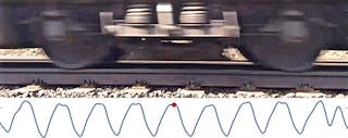 FIGURE 4. A video frame shows the passing of a train and the corresponding response of a single DAS channel. The raw DAS signal clearly shows the response of each of the individual axle trucks on each railcar as it passes.