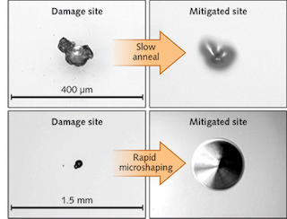 IR Optics: Processing optics using IR lasers | Laser Focus World