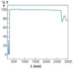 1509lfw Ven F1 1509lfw Ven F1