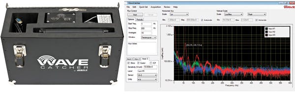 FIGURE 1. Using a portable site-survey tool such as the WaveCatcher enables end users to do their own environmental site surveys (left). A screenshot of an environmental frequency spectrum analysis done by the WaveCatcher site-survey tool shows the results of a simultaneous three-axis measurement (right). A noise peak at about 59 Hz has been identified.