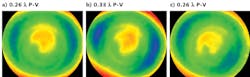 FIGURE 5. Form (peak-to-valley) of a fused silica mirror is measured with a 632.8 nm interferometer: pre-coat (a), after applying a multilayer broadband dielectric mirror (b), and after flash-coating aluminum over the broadband dielectric mirror (c). All images are on the same scale. No significant form change was expected after coating based on mirror geometry and measured coating stress. Form change in (b) is the result of a phase change from the center to edge of the mirror because of coating thickness change and optical interference effects in the dielectric mirror. FIGURE 5. Form (peak-to-valley) of a fused silica mirror is measured with a 632.8 nm interferometer: pre-coat (a), after applying a multilayer broadband dielectric mirror (b), and after flash-coating aluminum over the broadband dielectric mirror (c). All images are on the same scale. No significant form change was expected after coating based on mirror geometry and measured coating stress. Form change in (b) is the result of a phase change from the center to edge of the mirror because of coating thickness change and optical interference effects in the dielectric mirror.
