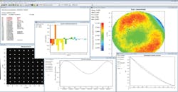 FIGURE 2. A screen capture shows various forms of data captured and produced by SHSLab, including the spot array imaged at the CCD sensor, a 2D wavefront representation, a wavefront cross-section, and a Zernike evaluation.