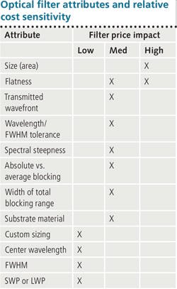 1512lfw 56 1512lfw 56