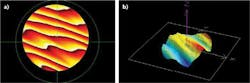 FIGURE 7. TWE, or change in optical path length in transmission. (a) is the measured phase using an interferometer, while (b) shows the variation in optical path length through the part. FIGURE 7. TWE, or change in optical path length in transmission. (a) is the measured phase using an interferometer, while (b) shows the variation in optical path length through the part.