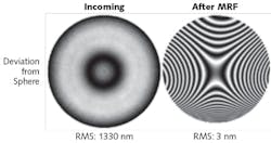 FIGURE 4. Measured fringes before and after three MRF polishing runs are shown. The results are very similar to the 'Target' image in Figure 1. FIGURE 4. Measured fringes before and after three MRF polishing runs are shown. The results are very similar to the 'Target' image in Figure 1.