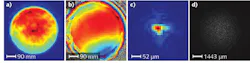 FIGURE 3. Online wavefront measurement results are shown by an MCI device in the SG-II laser facility; (a) is the reconstructed modulus distribution of the laser beam before the convergent lens outside the target chamber, (b) is the corresponding phase distribution, and (c) is the focus intensity distribution in the far field, all obtained through numerical computation starting from the recorded diffraction pattern intensity (d). FIGURE 3. Online wavefront measurement results are shown by an MCI device in the SG-II laser facility; (a) is the reconstructed modulus distribution of the laser beam before the convergent lens outside the target chamber, (b) is the corresponding phase distribution, and (c) is the focus intensity distribution in the far field, all obtained through numerical computation starting from the recorded diffraction pattern intensity (d).