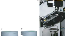 FIGURE 1. Two counter-rotating optical wedges (a and b) are at the heart of a VON assembly (c). The relative angular position of the wedges can be changed, and the wedges can be tilted as a unit, to introduce varying amounts of astigmatism and coma.