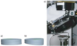 FIGURE 1. Two counter-rotating optical wedges (a and b) are at the heart of a VON assembly (c). The relative angular position of the wedges can be changed, and the wedges can be tilted as a unit, to introduce varying amounts of astigmatism and coma. FIGURE 1. Two counter-rotating optical wedges (a and b) are at the heart of a VON assembly (c). The relative angular position of the wedges can be changed, and the wedges can be tilted as a unit, to introduce varying amounts of astigmatism and coma.