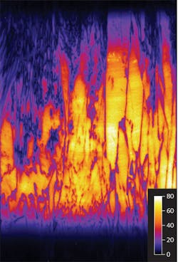 FIGURE 2. Bulk minority carrier lifetime in microseconds can be obtained from a PL image on a silicon brick. Variations in bulk lifetime due to crystal defects (dark line-shaped features) and due to contaminated regions (dark bands at the bottom and the top) are assessed in a matter of 30 s, where previously several hours were required. FIGURE 2. Bulk minority carrier lifetime in microseconds can be obtained from a PL image on a silicon brick. Variations in bulk lifetime due to crystal defects (dark line-shaped features) and due to contaminated regions (dark bands at the bottom and the top) are assessed in a matter of 30 s, where previously several hours were required.