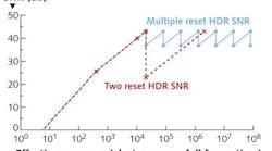 Forza Silicon Corp Laser Focus World Forza Silicon Corp Laser Focus World