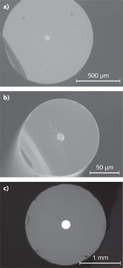 FIGURE 1. Electron micrographs of the cross-sections of the as-drawn and cleaved glass-clad crystalline semiconductor core optical fibers—silicon (a), germanium (b), and indium antimonide (c)—show the fibers possess a clean interface between the semiconductor core and the glass cladding. FIGURE 1. Electron micrographs of the cross-sections of the as-drawn and cleaved glass-clad crystalline semiconductor core optical fibers—silicon (a), germanium (b), and indium antimonide (c)—show the fibers possess a clean interface between the semiconductor core and the glass cladding.