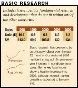 3801lfw081 105 Basres 3801lfw081 105 Basres