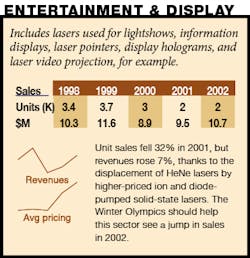 3801lfw081 105 Ent 3801lfw081 105 Ent