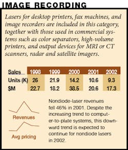 3801lfw081 105 Image 3801lfw081 105 Image