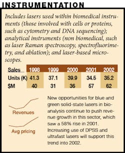 3801lfw081 105 Ins 3801lfw081 105 Ins