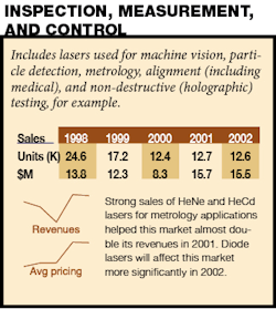 3801lfw081 105 Inspct 3801lfw081 105 Inspct