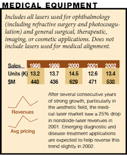 3801lfw081 105 Medequip 3801lfw081 105 Medequip