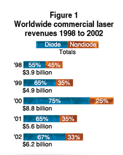 3801lfwmarket 3801lfwmarket