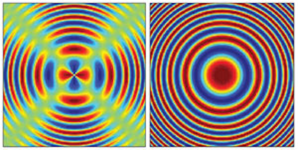 INTERFEROMETERS: Radial-polarization interferometer tops Michelson ...