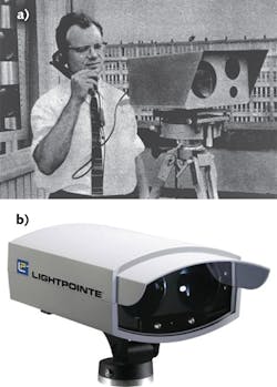 FIGURE 3. Free-space optical (FSO) communications have evolved significantly; bulky equipment for simple point-to-point audio communication in the 1960s (a) has evolved into compact, ruggedized, and portable instrumentation (b). FIGURE 3. Free-space optical (FSO) communications have evolved significantly; bulky equipment for simple point-to-point audio communication in the 1960s (a) has evolved into compact, ruggedized, and portable instrumentation (b).