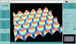 FIGURE 1. Current profiling systems combine a number of techniques to provide flexibility for measuring a broad range of surfaces, such as this extended topography of an LED array. FIGURE 1. Current profiling systems combine a number of techniques to provide flexibility for measuring a broad range of surfaces, such as this extended topography of an LED array.