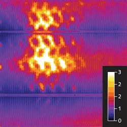FIGURE 4. Analyzing PL images taken under different illumination and bias conditions shows series resistance (&ohm;/cm2) information. The pattern of features with enhanced series resistance is caused by the metal belt in the firing furnace.