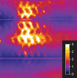 FIGURE 4. Analyzing PL images taken under different illumination and bias conditions shows series resistance (Ω/cm2) information. The pattern of features with enhanced series resistance is caused by the metal belt in the firing furnace. FIGURE 4. Analyzing PL images taken under different illumination and bias conditions shows series resistance (Ω/cm2) information. The pattern of features with enhanced series resistance is caused by the metal belt in the firing furnace.