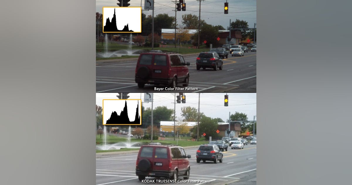 Truesense filter deals