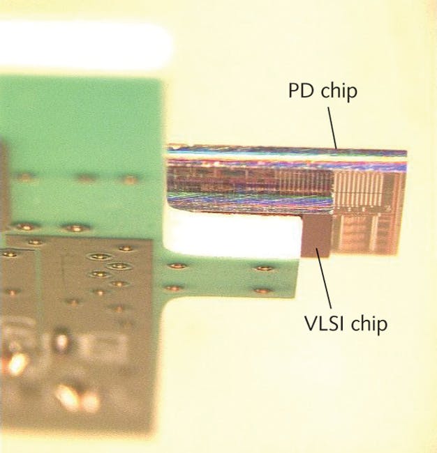 FIGURE 2. A hybrid all-CMOS receiver is mounted in a chip-on-board package.
