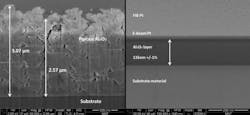 Scanning-electron micrographs (SEMs) show porous (left) and dense (right) films of Al2O3.