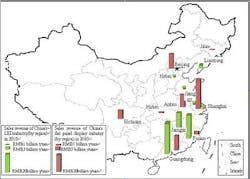 China Opto Industry Fig1 Web China Opto Industry Fig1 Web