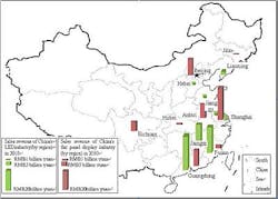 China Opto Industry Fig1 Web China Opto Industry Fig1 Web