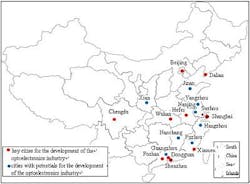 China Opto Industry Fig2 Web China Opto Industry Fig2 Web