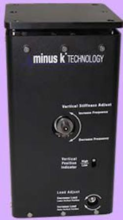 Content Dam Lfw Online Articles 2016 01 Minusk Content Dam Lfw Online Articles 2016 01 Minusk