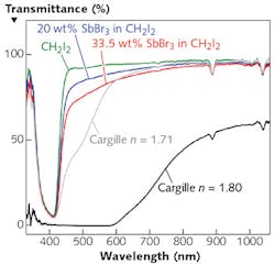 Content Dam Lfw Print Articles 2016 01 1601lfw Nb F1 Content Dam Lfw Print Articles 2016 01 1601lfw Nb F1
