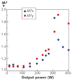 Content Dam Lfw Print Articles 2016 01 1601lfw Nb F4 Content Dam Lfw Print Articles 2016 01 1601lfw Nb F4