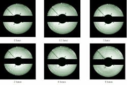 FIGURE 3. Far-field images of a 1.6-steradian mirror collector, taken with a fluorescence converter in the intermediate focus position during eight hours of operation, show good two-dimensional EUV illumination uniformity and excellent collector reflectivity stability over time. The images indicate that ion energy and ion flux reduction, as well as debris-mitigation techniques, operating together, have been successful in eliminating reflectivity degradation.