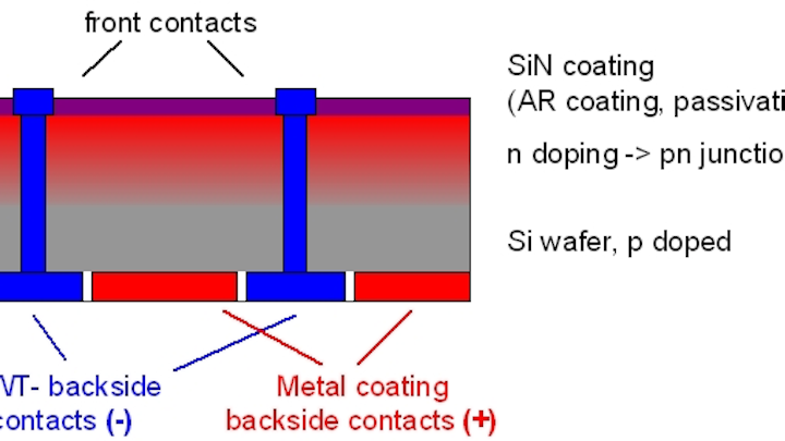 Jenoptik Fig1