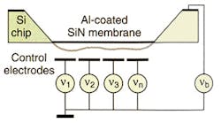 Lfw 2002 05 Deformable2 Lfw 2002 05 Deformable2