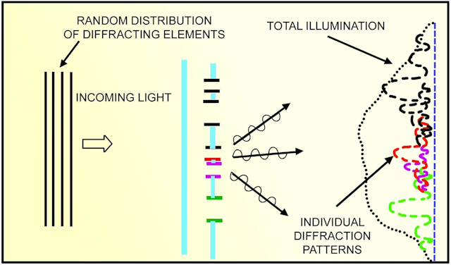 Luminitfig5