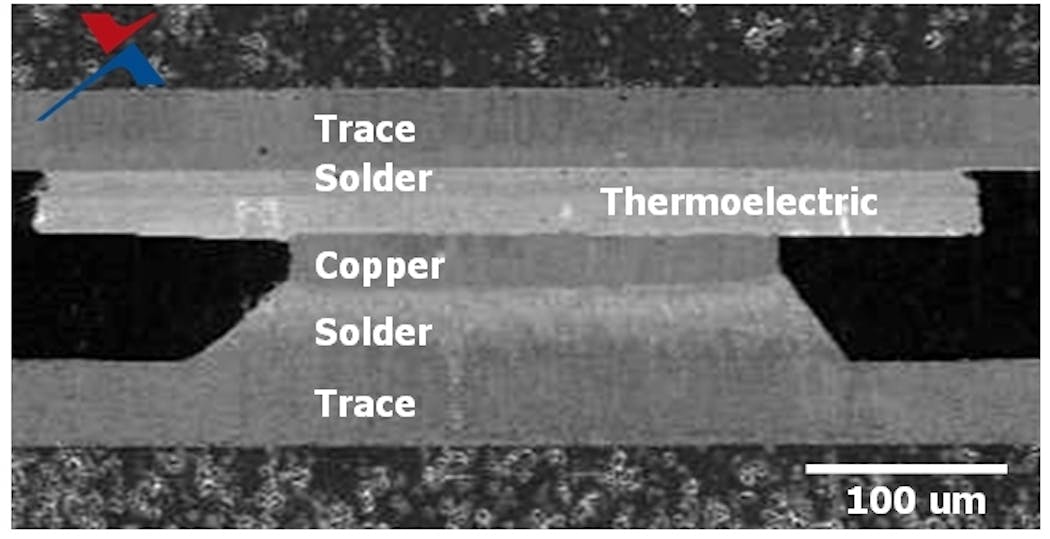 Thinfilm thermoelectric technology makes optoelectronics 'cool