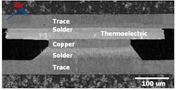 FIGURE 1. The core technology for some thin-film thermoelectric coolers is the thermal copper-pillar bump, or the &apos;thermal bump,&apos; shown here in a SEM image.