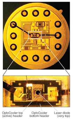 FIGURE 3. The OptoCooler and an edge-emitting laser diode are packaged in a TO-56 package.