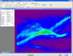 FIGURE 3. Following fast-axis collimation with the custom microcylindrical lens array, the beam is 30 to 40 times brighter than the uncollimated stack. However, residual aberrations from smile and tilt errors can easily be seen in this beam far-field image of the 12-bar diode stack. FIGURE 3. Following fast-axis collimation with the custom microcylindrical lens array, the beam is 30 to 40 times brighter than the uncollimated stack. However, residual aberrations from smile and tilt errors can easily be seen in this beam far-field image of the 12-bar diode stack.