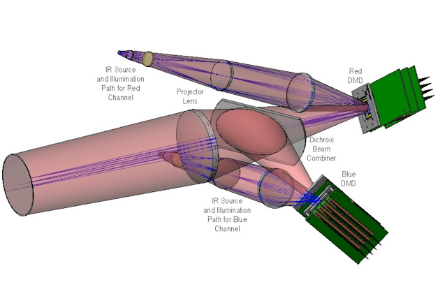 Optra Fig1 Bottom