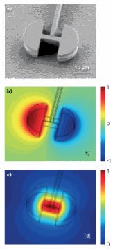 Pennwell web 163 360 Pennwell web 163 360