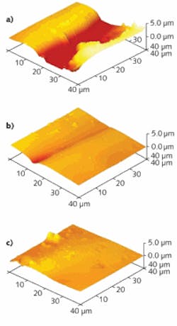 Atomic-force-microscopy images show a damaged film of the new self-healing material before healing (a), after partially healing (b), and after complete healing (c), by exposure to ultraviolet radiation. Atomic-force-microscopy images show a damaged film of the new self-healing material before healing (a), after partially healing (b), and after complete healing (c), by exposure to ultraviolet radiation.