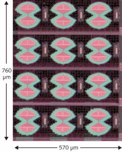 FIGURE 2. In the CMOS pixel scheme, a bow-tie structure in the metal interconnection layers couples the incoming free-space terahertz radiation to a subwavelength transistor. The bow-ties can be seen in a 3 × 4 pixel terahertz-imaging array. FIGURE 2. In the CMOS pixel scheme, a bow-tie structure in the metal interconnection layers couples the incoming free-space terahertz radiation to a subwavelength transistor. The bow-ties can be seen in a 3 × 4 pixel terahertz-imaging array.